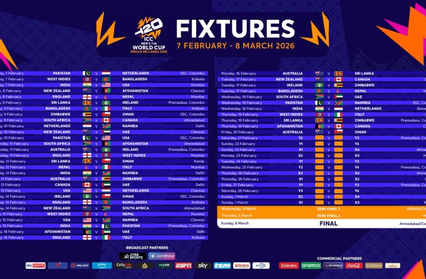 टी-20 वर्ल्ड 2026 का शेड्यूल।